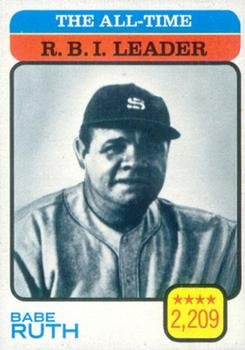 Topps Babe Ruth All Time Rbi Leader New York Baseball