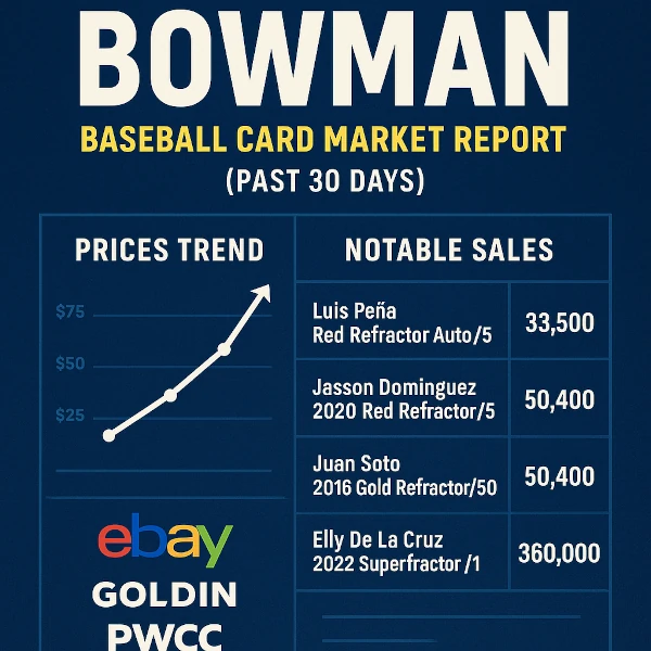 bowman-rookie-report